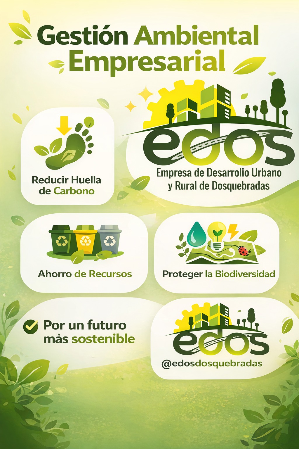 Campaña gestión ambiental de EDOS